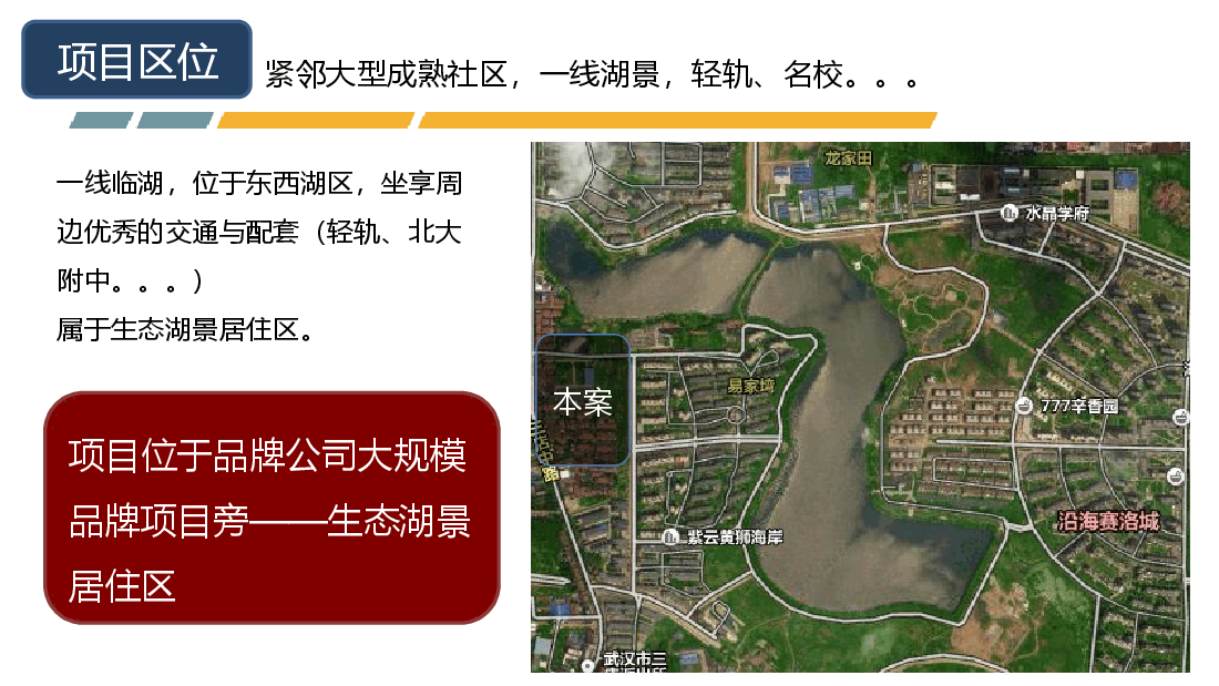 武汉东西湖区某住宅项目产品定位建议.ppt,第3页预览