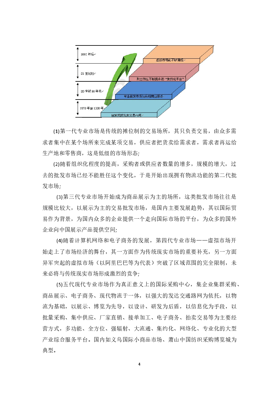 商业专业市场介绍及案例分析.docx,第4页预览
