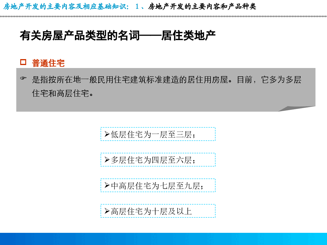 房地产基础知识培训.ppt，第4页预览