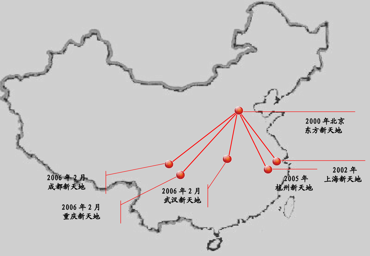 黄陂万基地产项目市调及定位策划报告.pptx,第2页预览