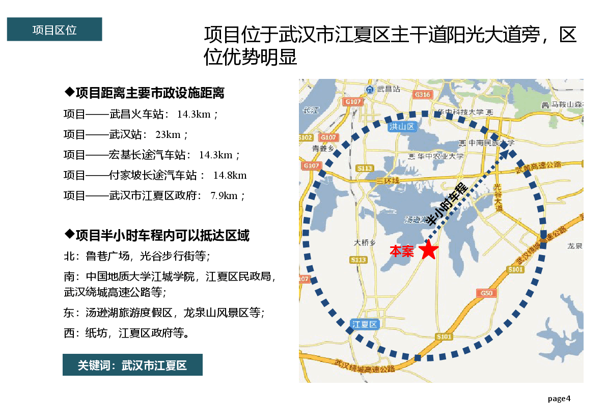江夏阳光大道项目定位策划提案.pptx,第4页预览