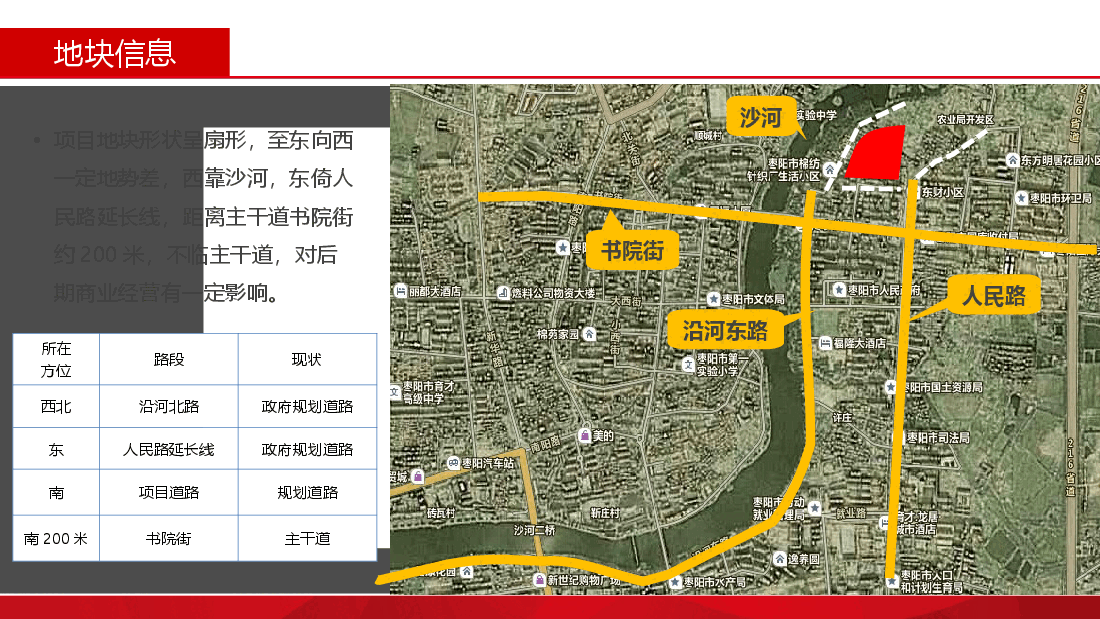 枣阳某项目分析及商业策划报告.ppt,第3页预览