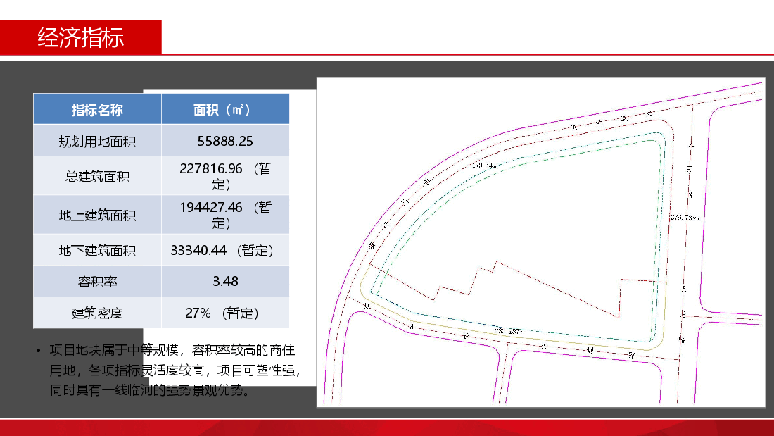 枣阳某项目分析及商业策划报告.ppt,第4页预览