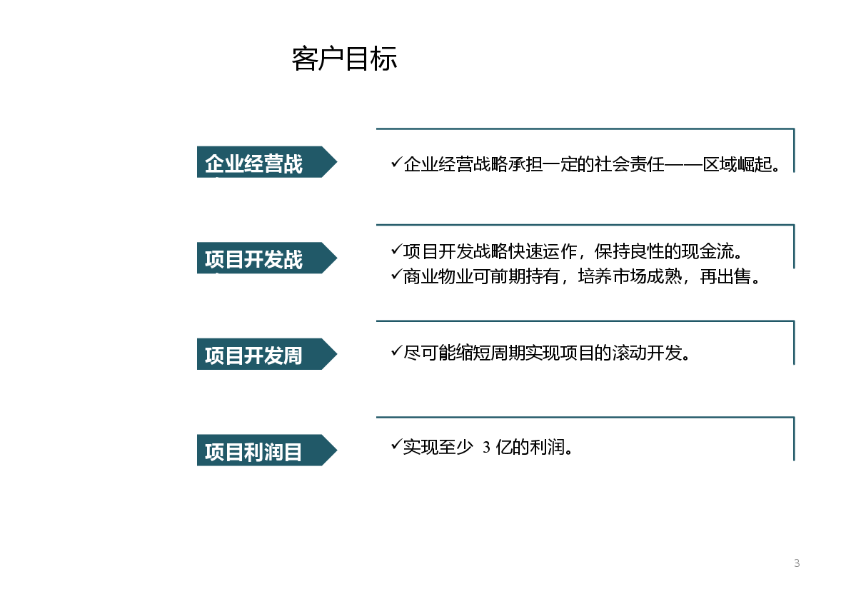 荆门体育中学地块项目调研及定位策划报告.pptx，第3页预览