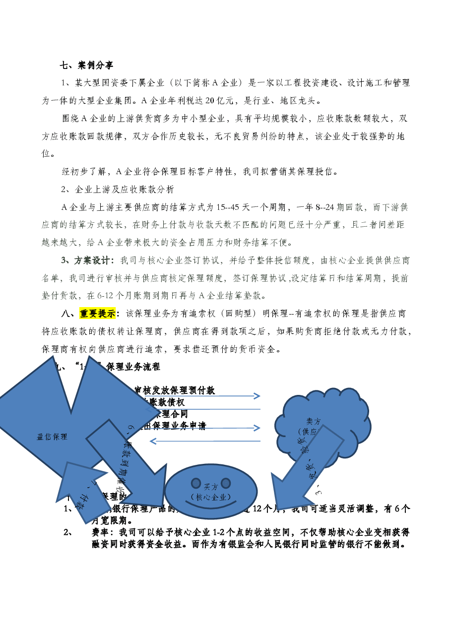 国内保理产品(1+N模式)方案.doc,第2页预览