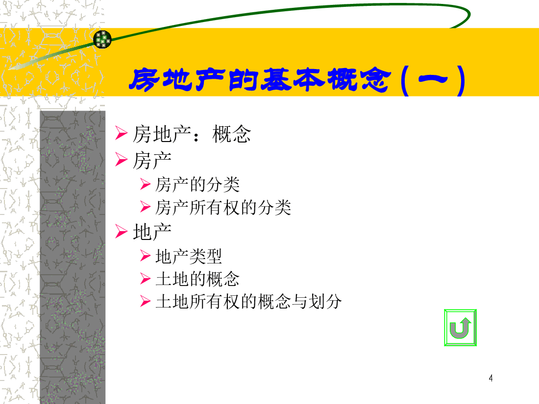房地产基础知识培训建筑方面知识.ppt,第4页预览