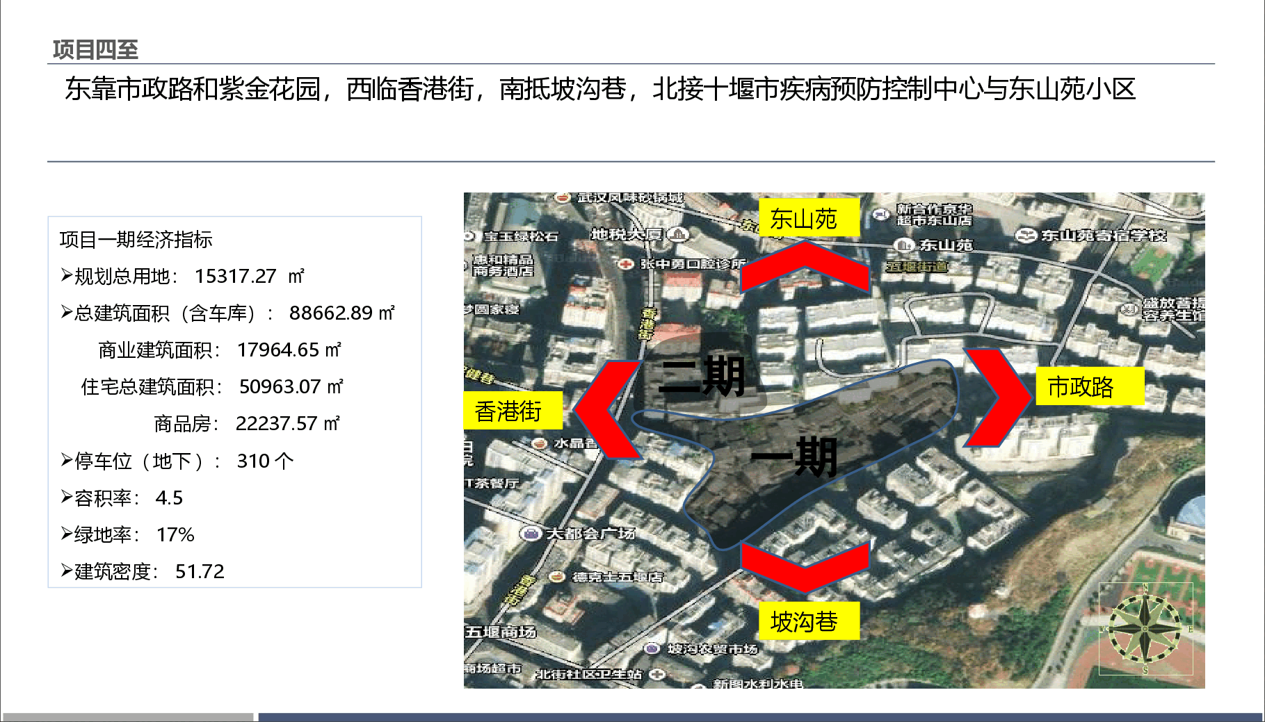 十堰香港街项目策划定位报告.pptx,第4页预览