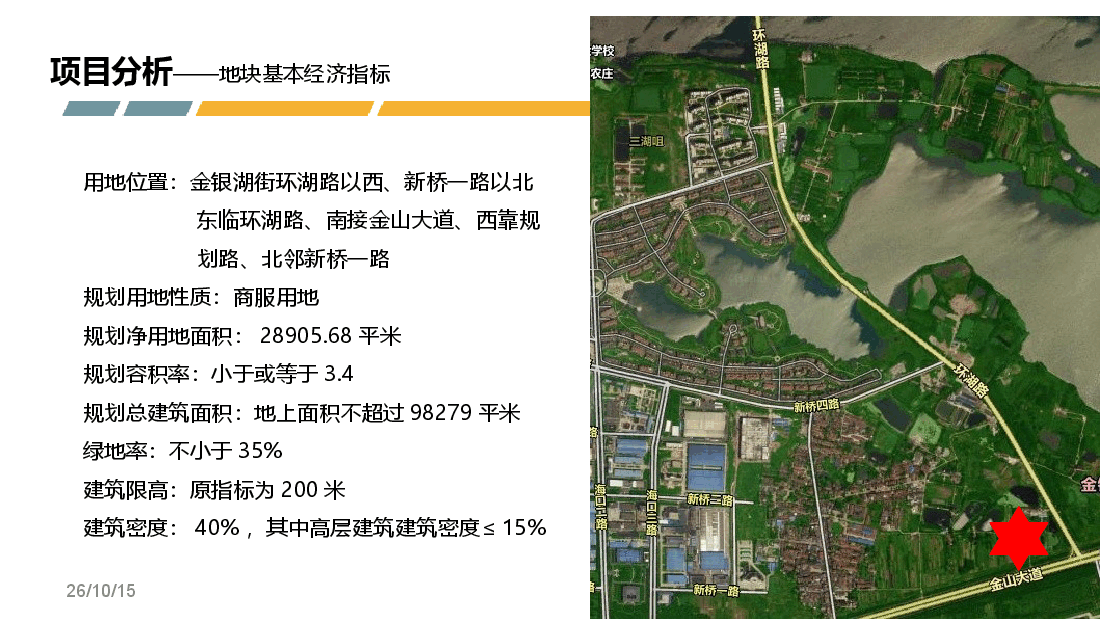 东西湖区金银湖商业项目地块前期策划建议.ppt,第4页预览