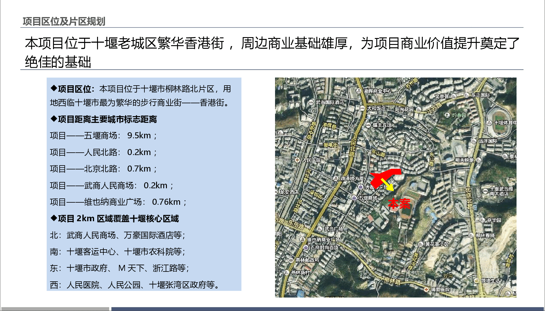 十堰香港街项目策划定位报告.pptx,第3页预览