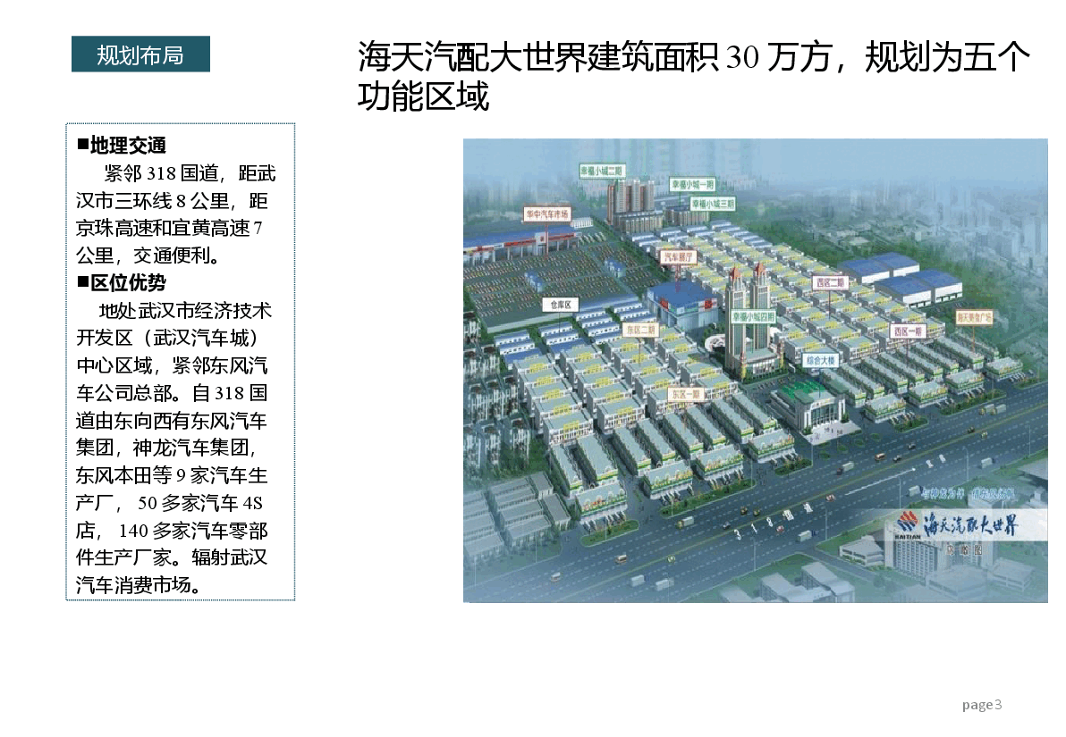 专业市场典型案例.pptx,第3页预览