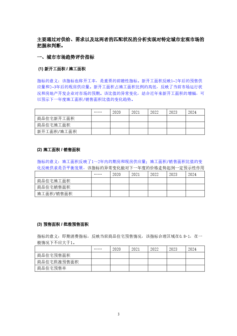 03城市评价报告模板-房地产开发.doc,第3页预览
