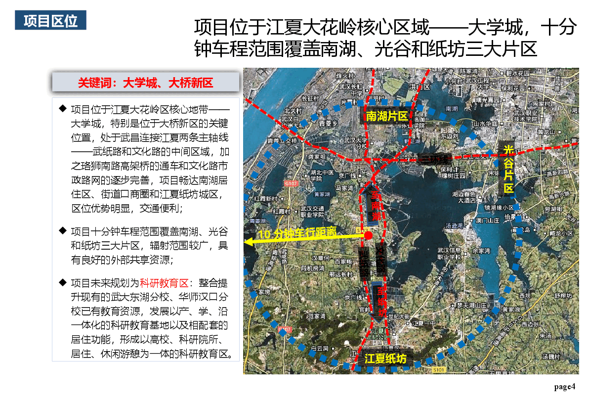 江夏名城8090商业项目市调与定位提案.pptx,第4页预览