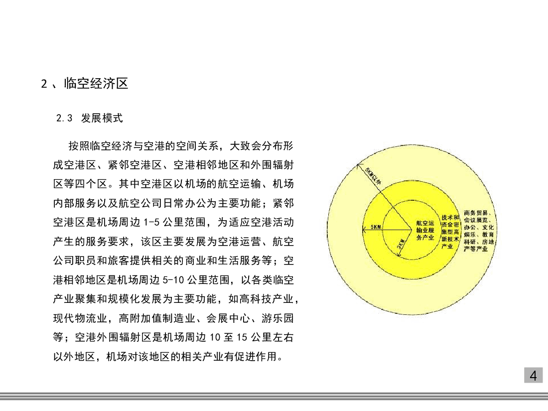 国内外航空企业总部相关案例分析研究.ppt,第4页预览