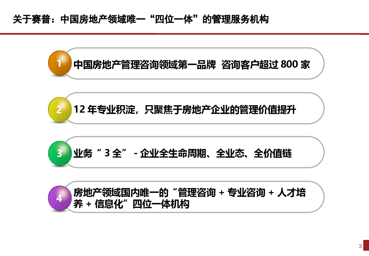 房地产绩效管理与项目考核激励分享完整版.pptx，第3页预览