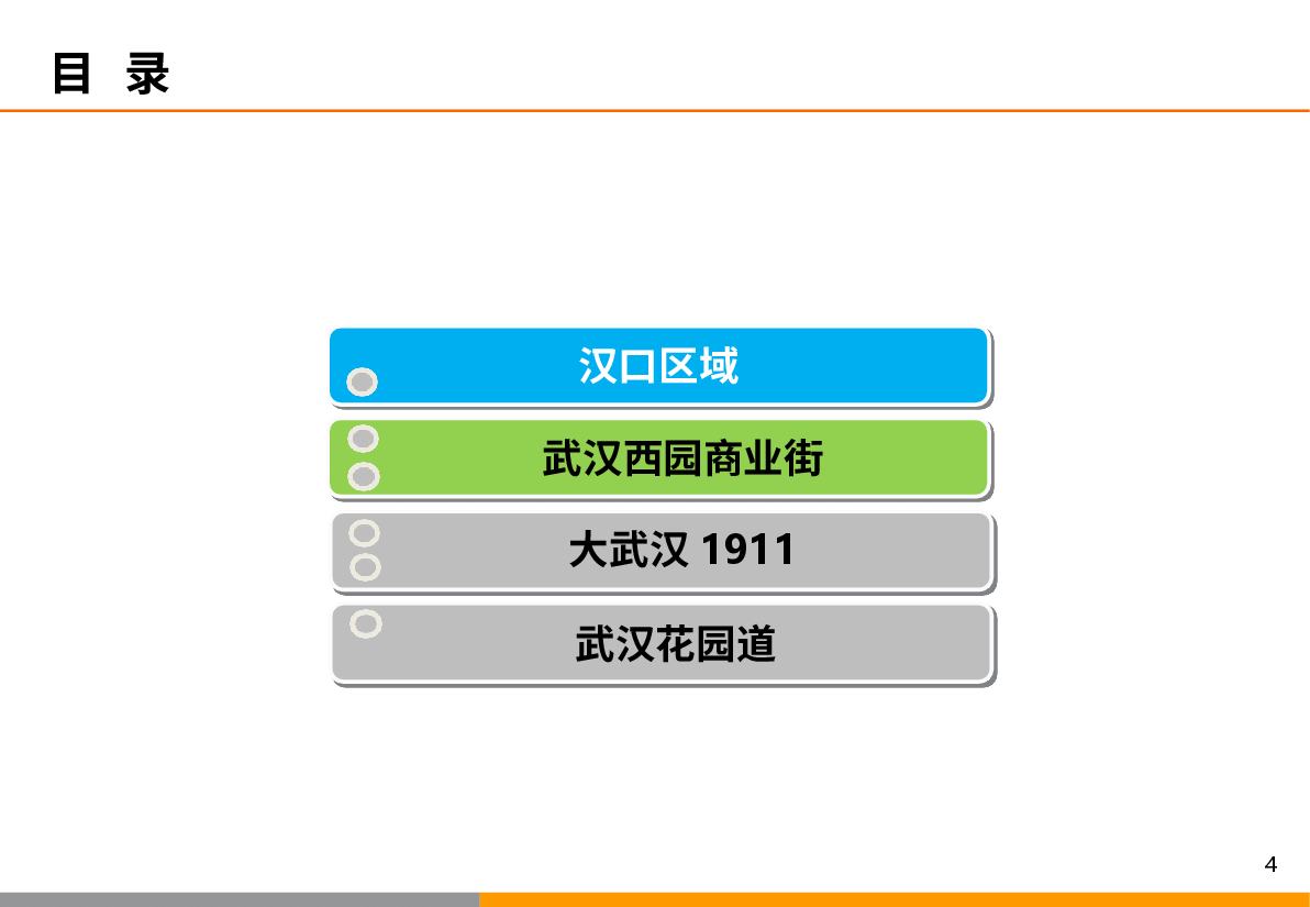 武汉商业项目赏析.pptx,第4页预览
