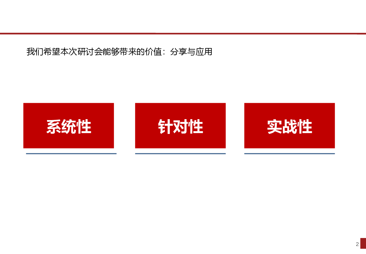 房地产绩效管理与项目考核激励分享完整版.pptx，第2页预览