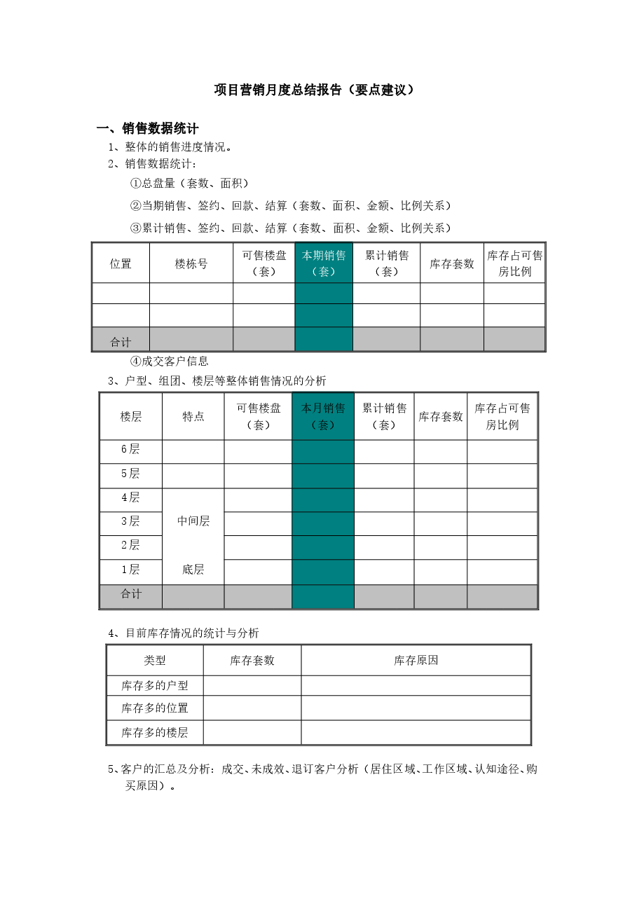 地产项目营销月度总结报告模板.doc,第1页预览