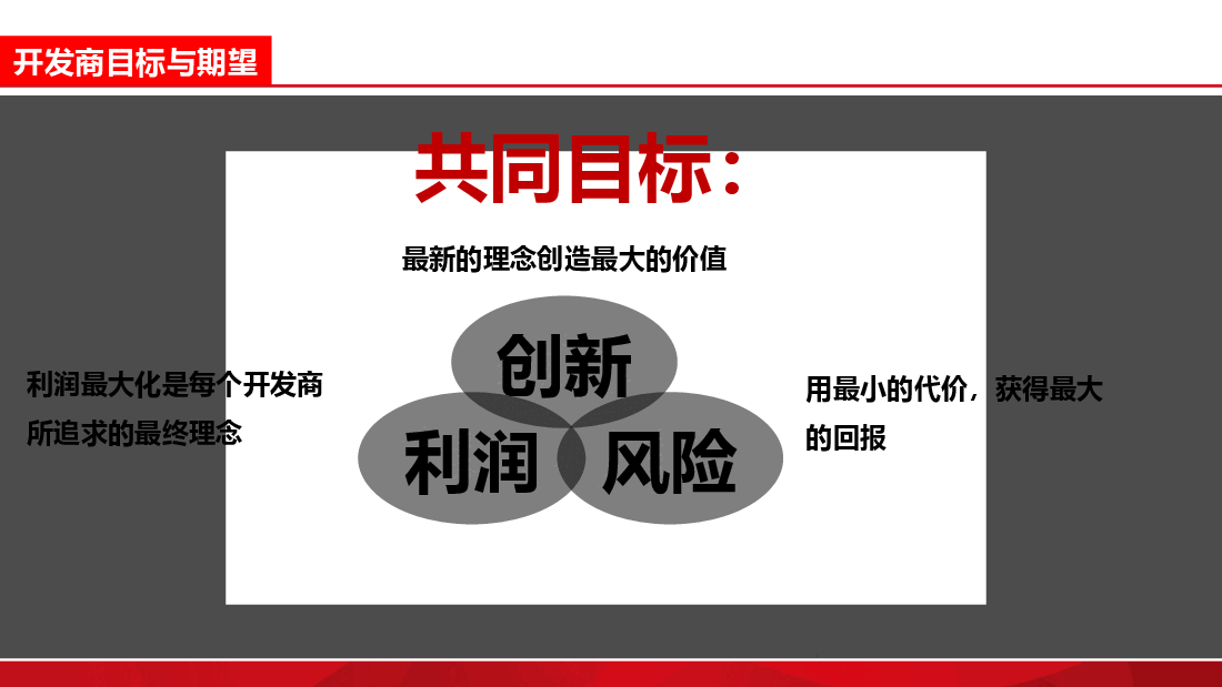 黄陂某商住项目商业定位报告.pptx,第4页预览