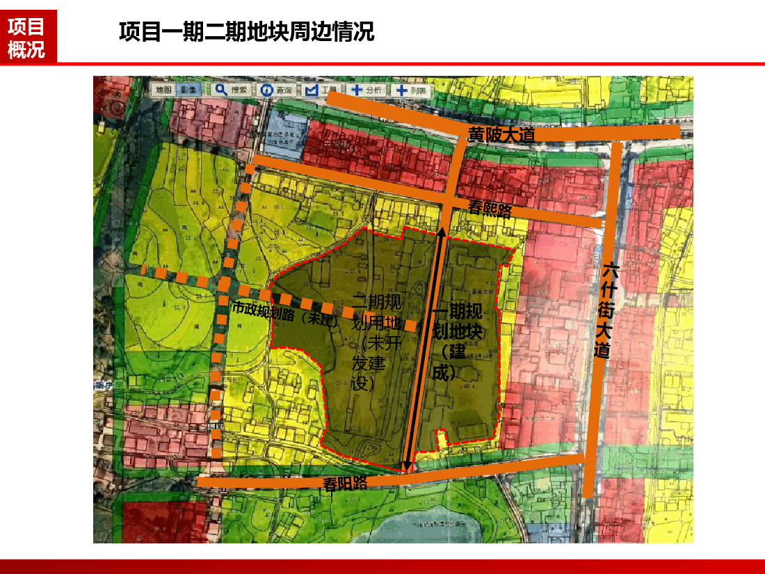 黄陂星海龙城项目市场分析.pptx,第3页预览