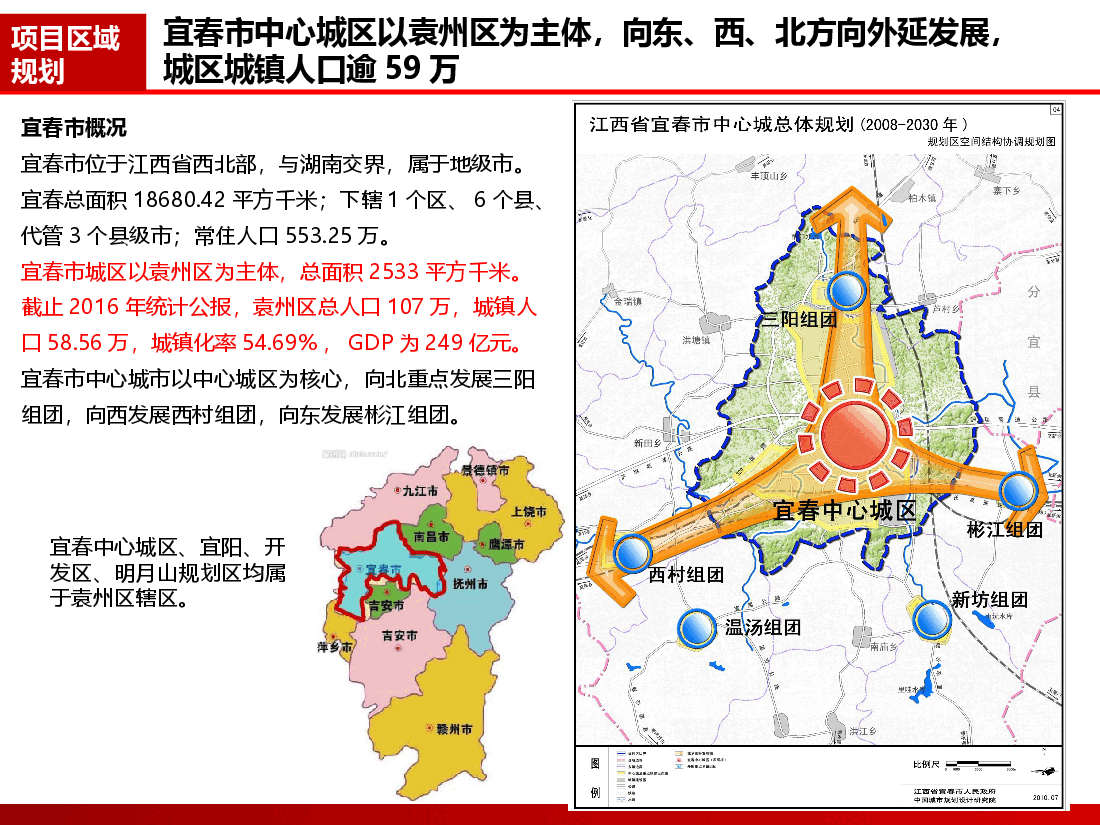 宜春-北岸新天地市场调研及初步分析.pptx,第3页预览