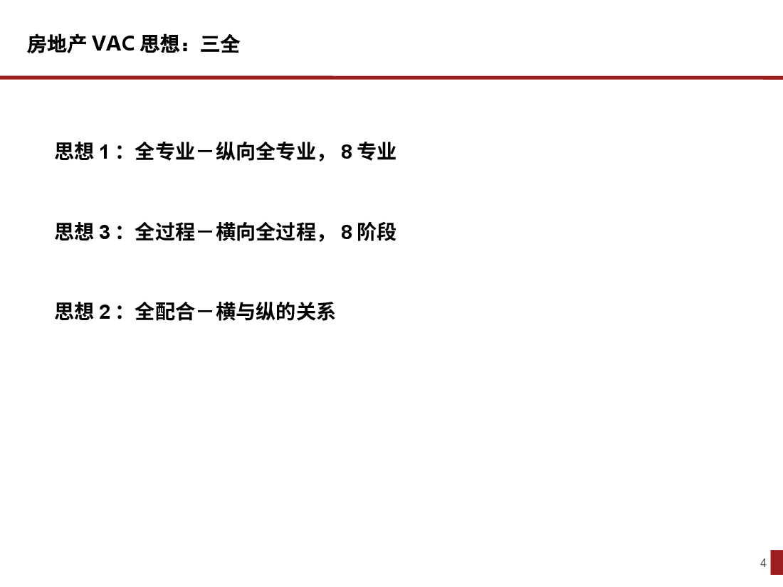 房地产企业管控体系设计.pptx,第4页预览