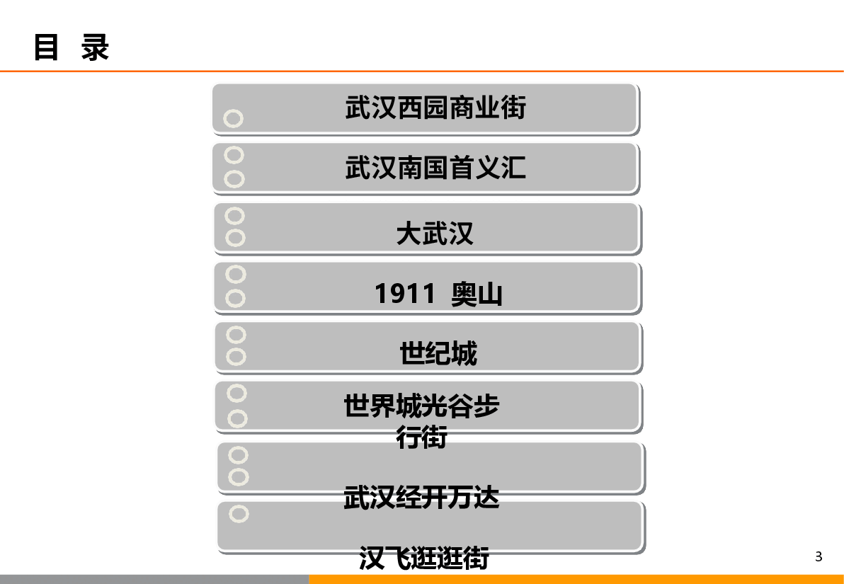 武汉商业项目赏析.pptx,第3页预览