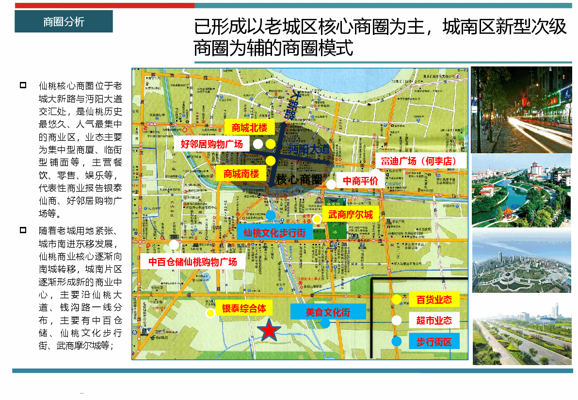 仙桃商业市场调研报告.pptx,第4页预览