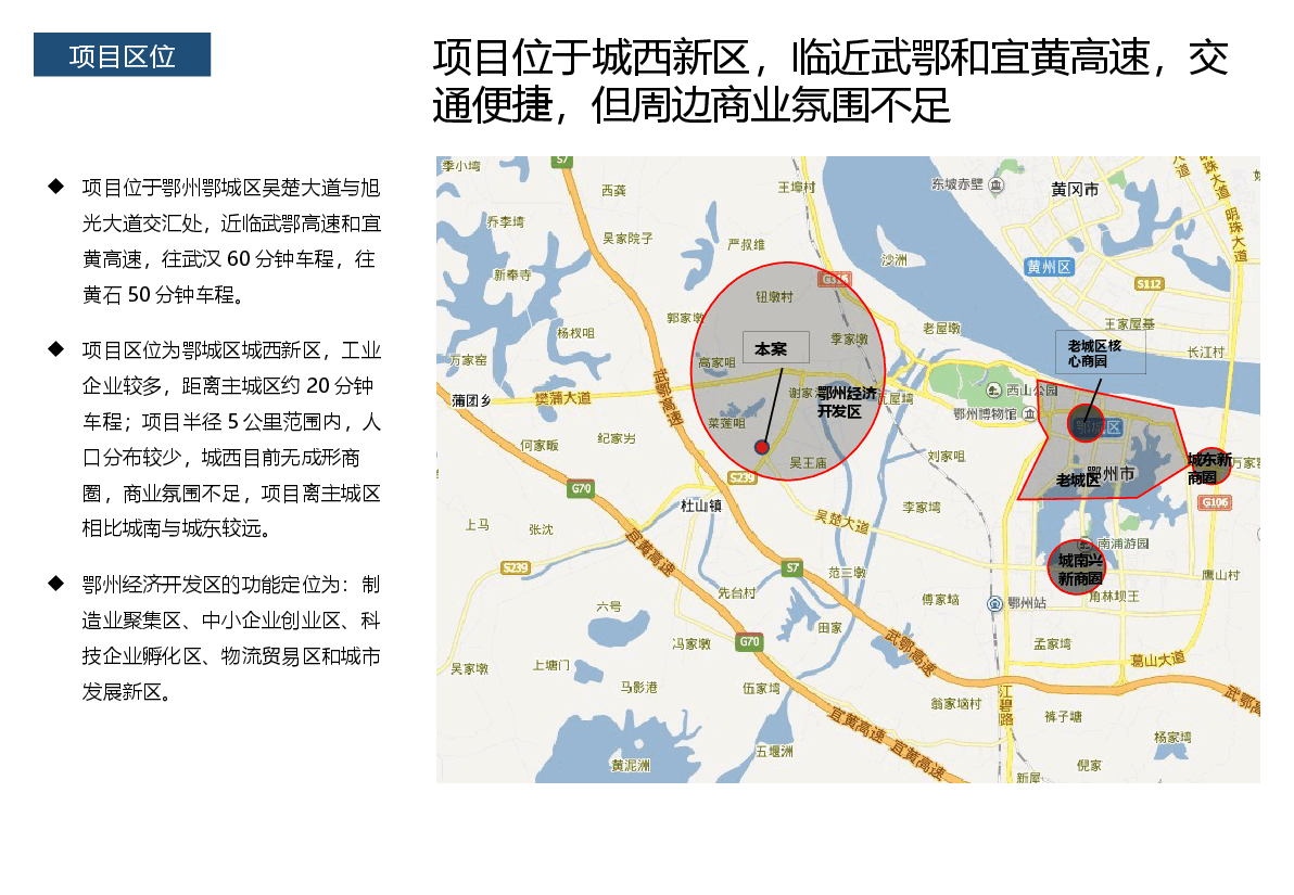 鄂州H城市广场市调及定位报告.pptx,第4页预览