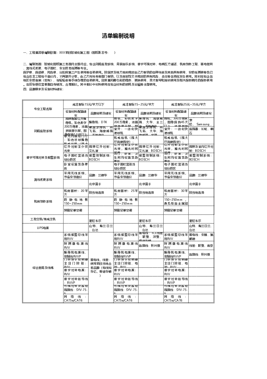 智能化标准清单QD-智能化.xls，第3页预览