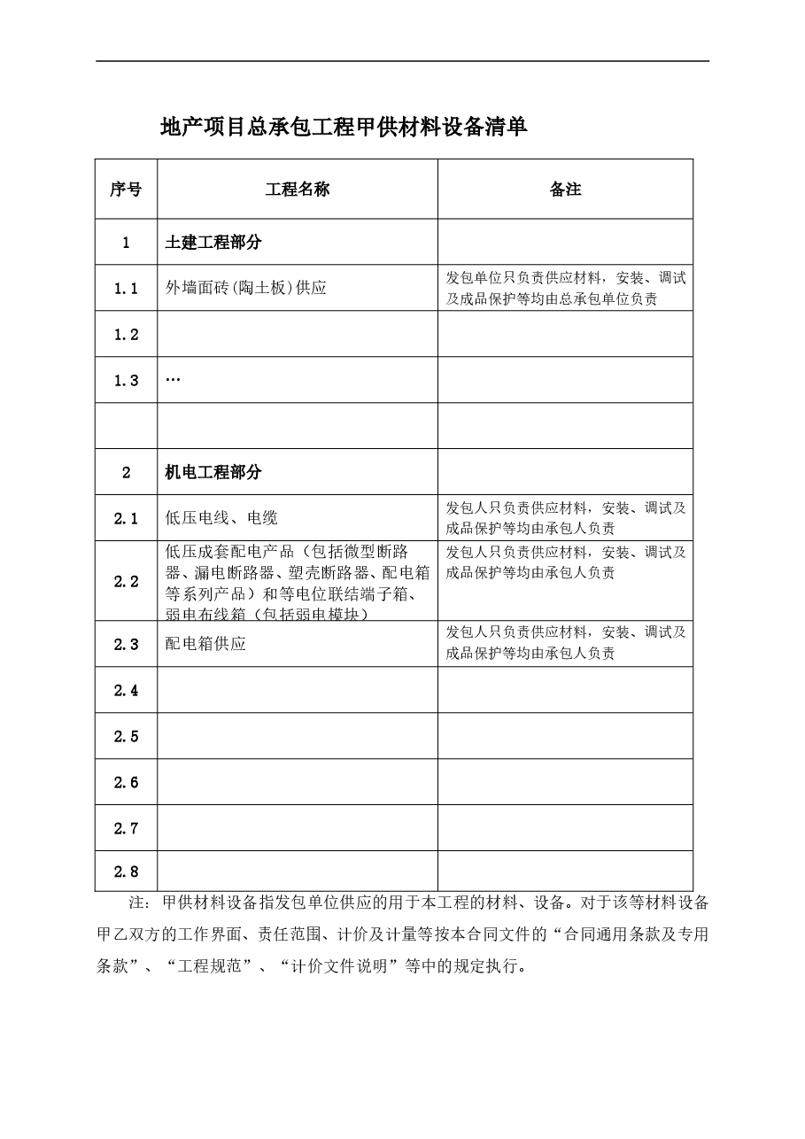 总承包工程甲供材料设备清单.doc，第1页预览