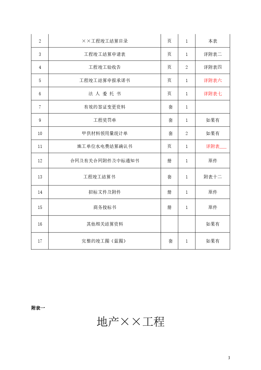 总承包工程竣工结算资料编制说明及结算价款调整.doc,第3页预览