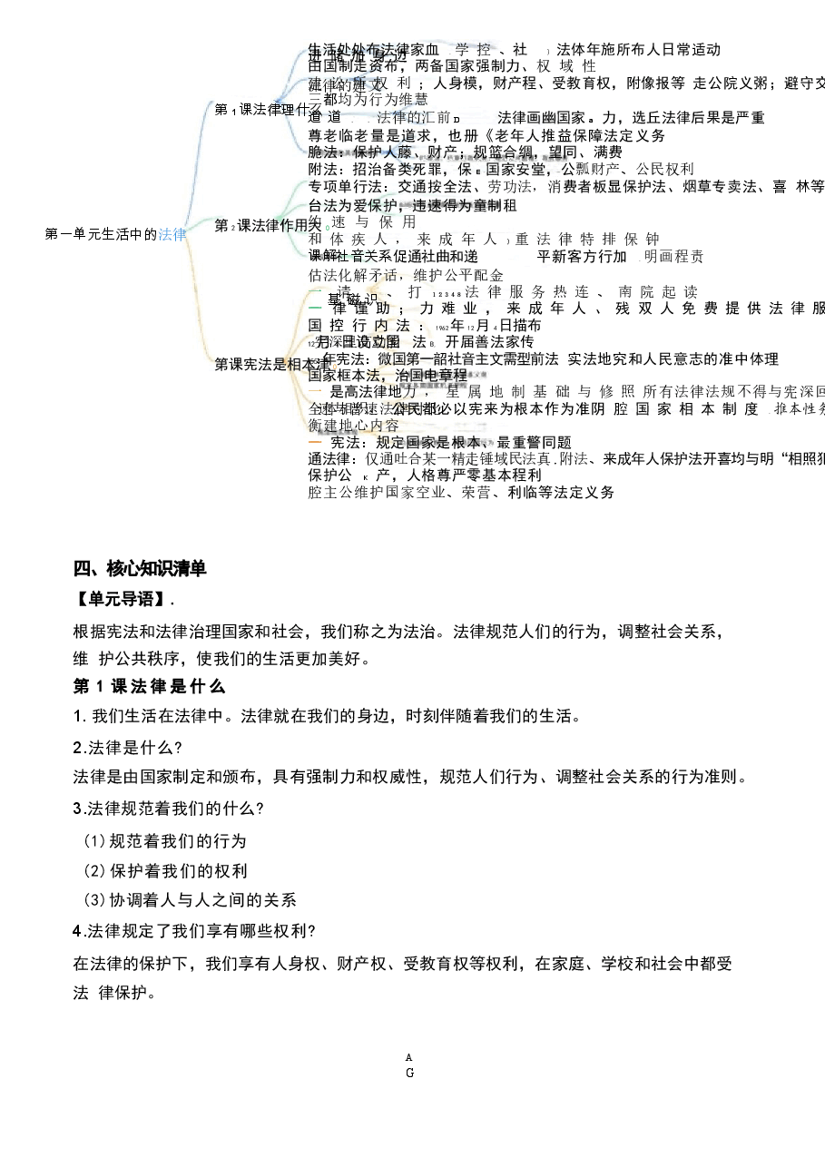 2026年秋部编版道德与法治六年级上册全册知识点+练习（2027新教材）.docx，第3页预览