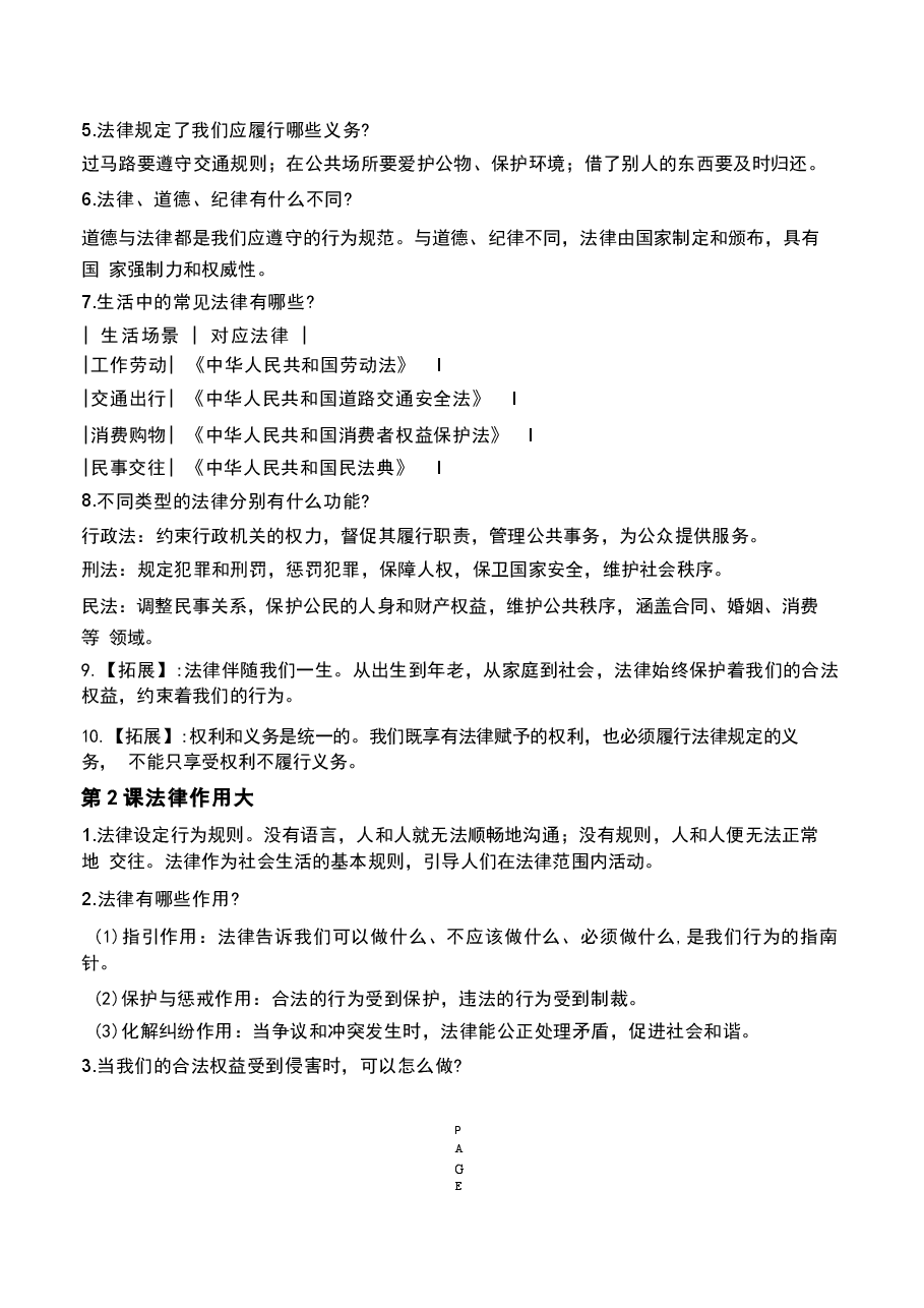 2026年秋部编版道德与法治六年级上册全册知识点+练习（2027新教材）.docx，第4页预览