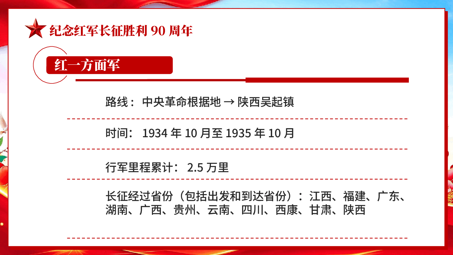 纪念红军长征胜利90周年山河铭记精神永续专题党课PPT.pptx,第4页预览