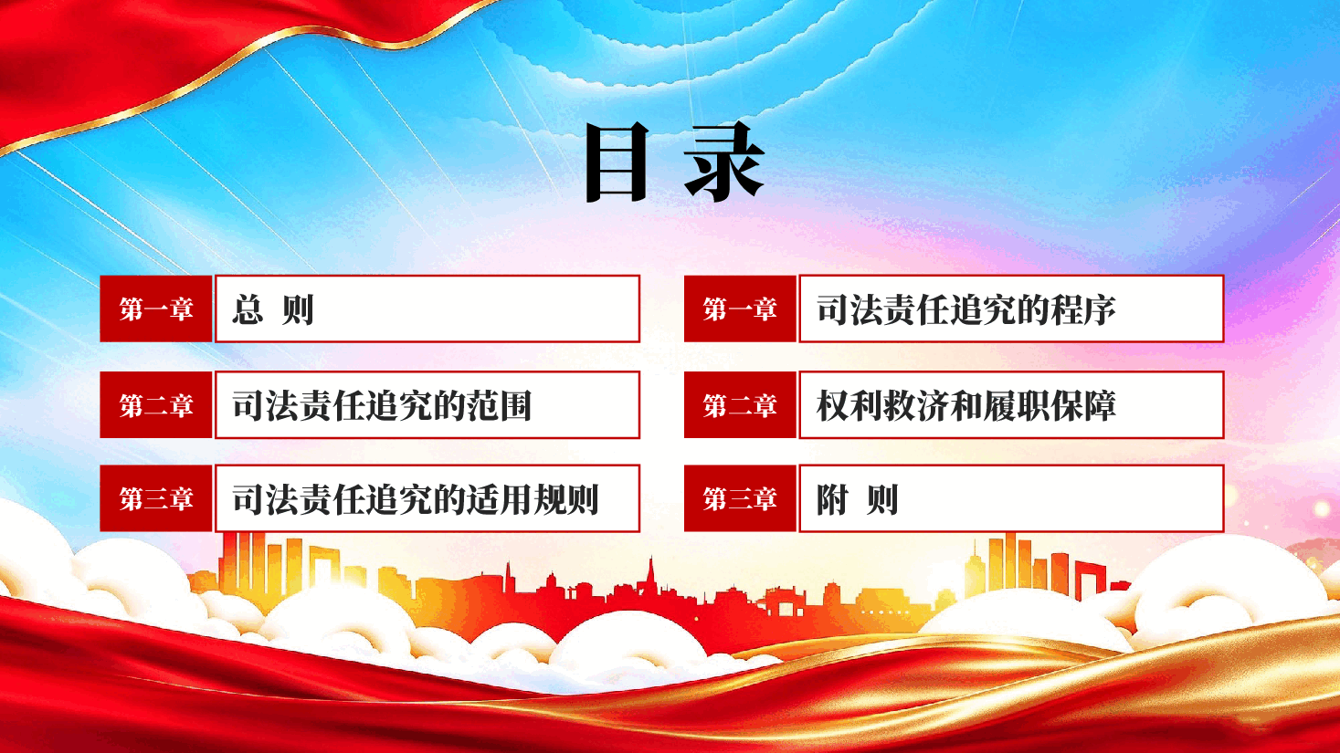 最高人民法院发布《人民法院司法责任追究条例》解读PPT.pptx,第3页预览