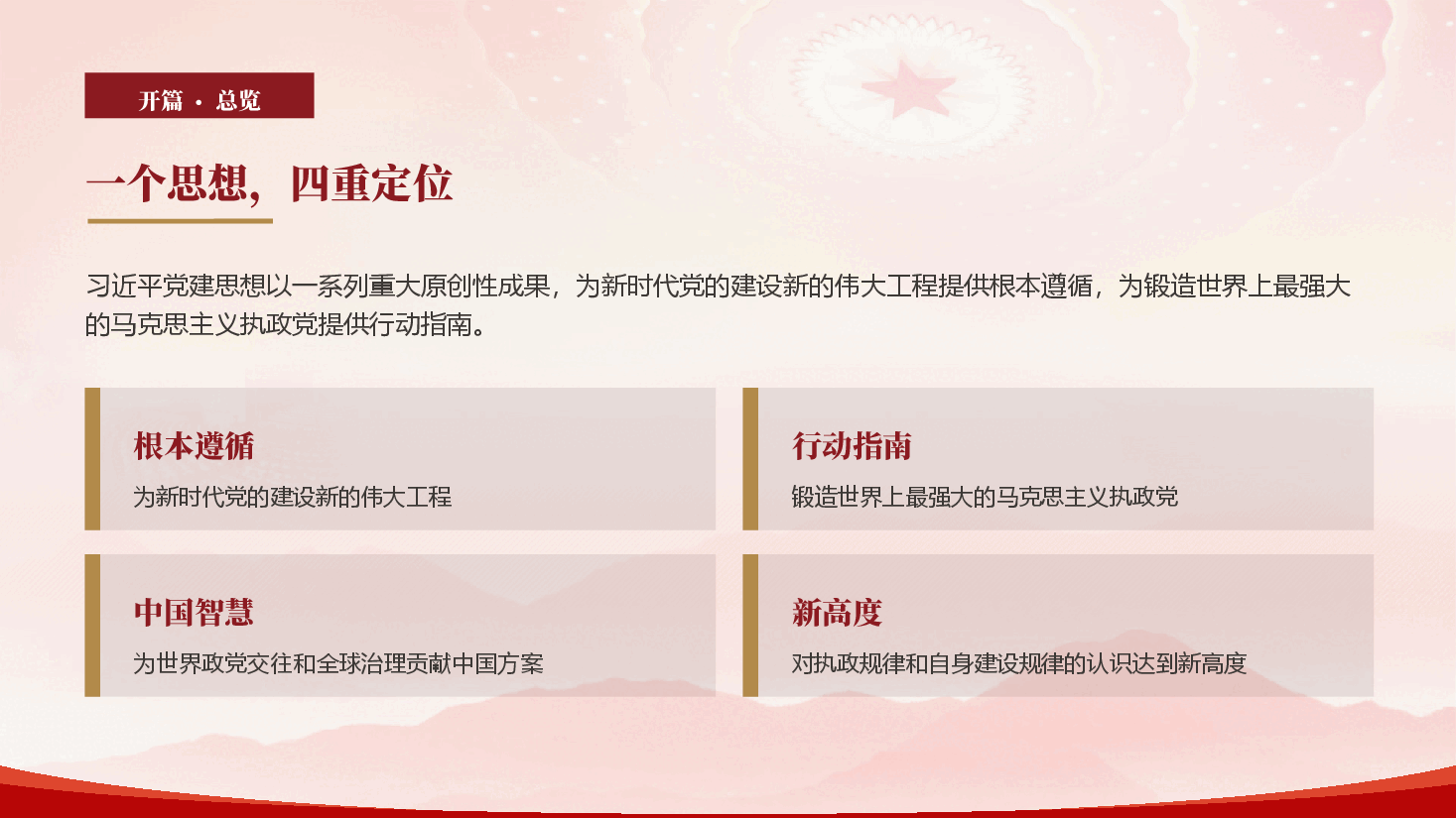 习近平党建思想的重大意义（PPT+文字稿）.pptx，第2页预览