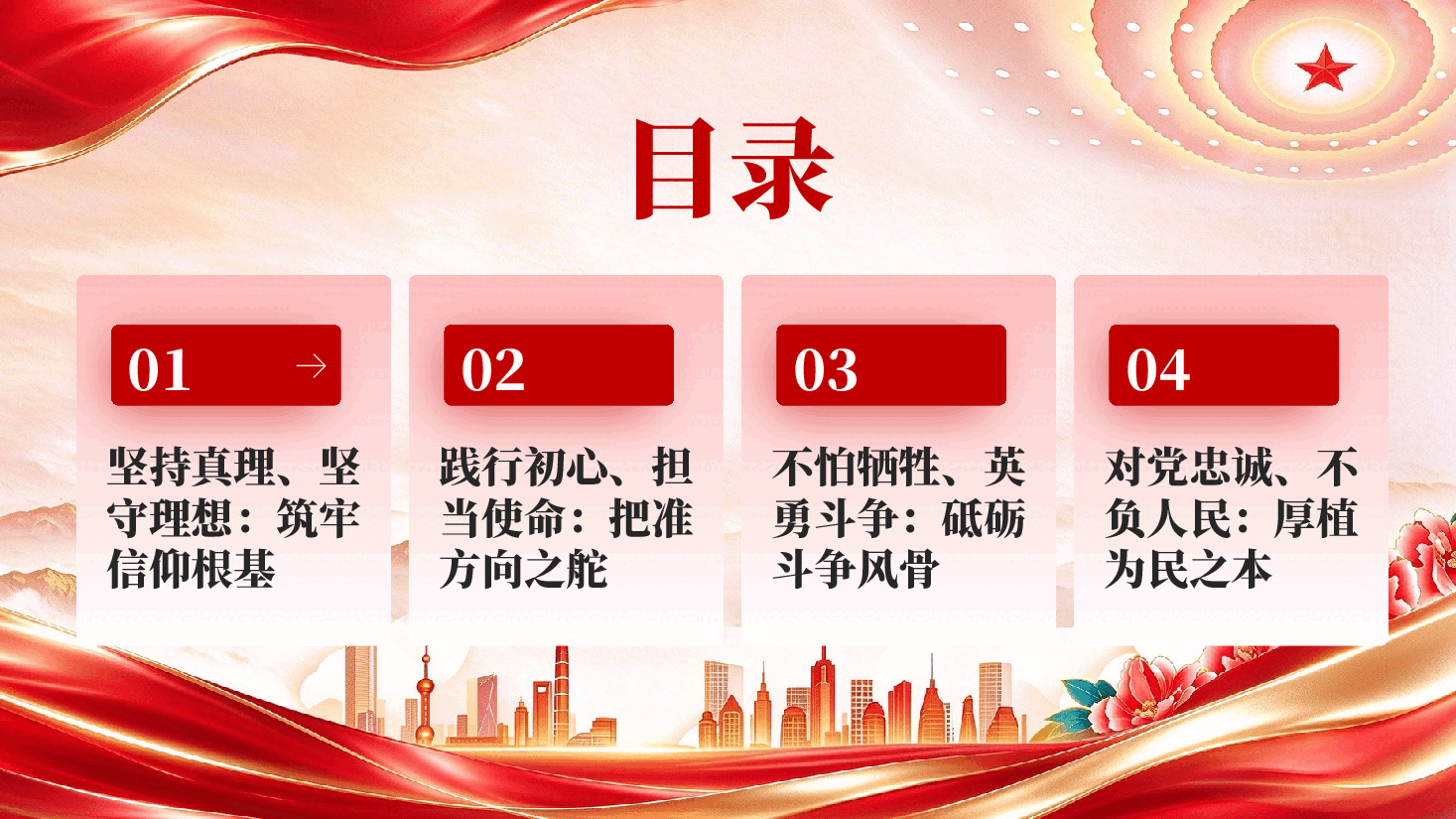 弘扬伟大建党精神锻造更加坚强有力的马克思主义执政党PPT.pptx,第3页预览