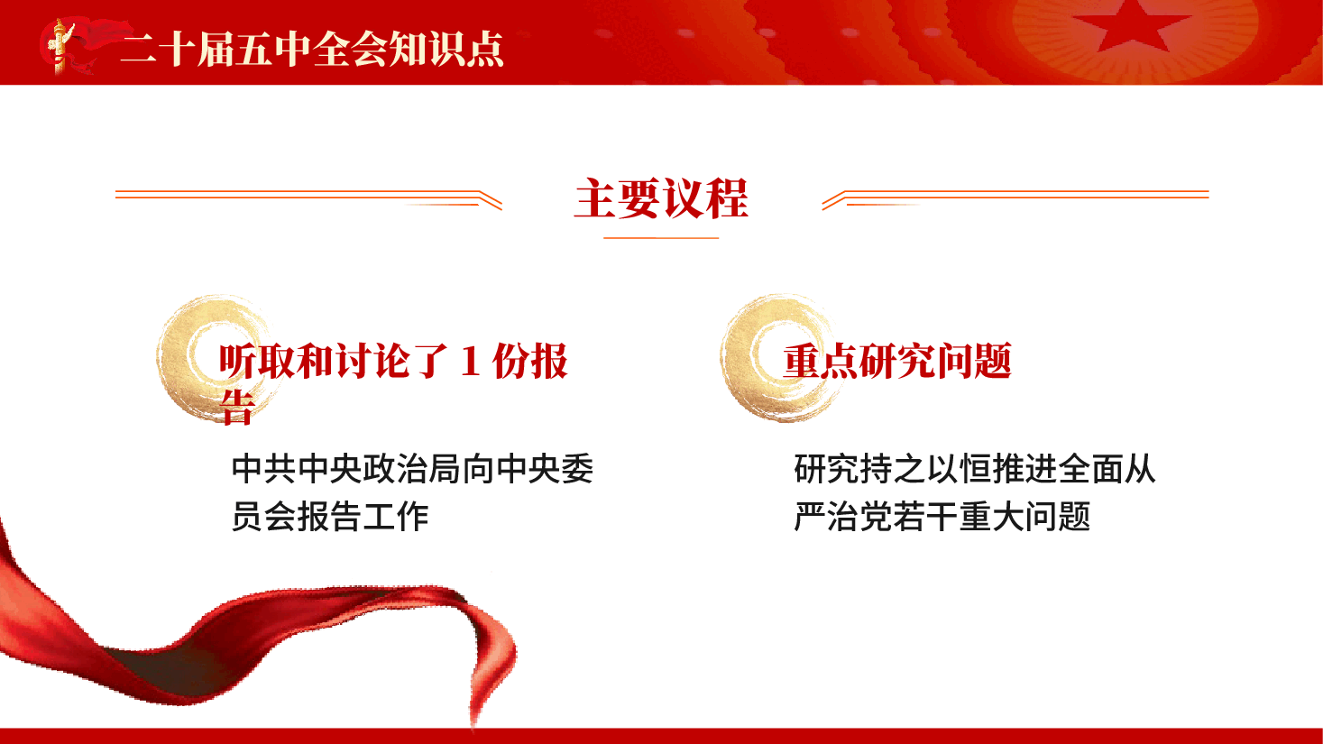 学习领会二十届五中全会知识点PPT党课.pptx,第3页预览