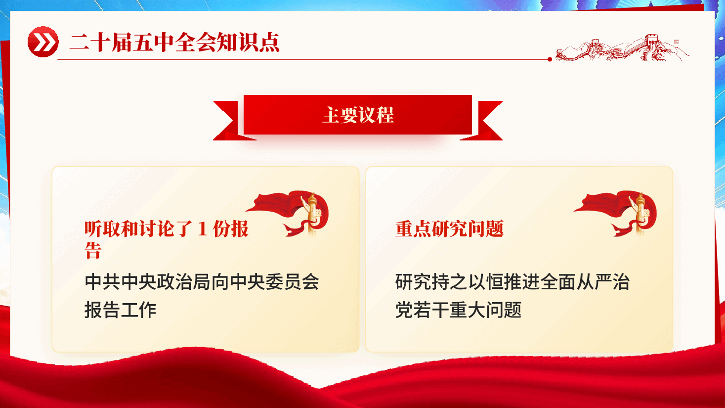 二十届五中全会知识点解读PPT党课.pptx,第3页预览