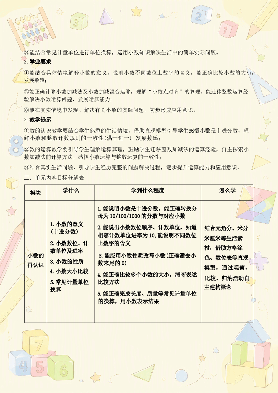 北师大版小学数学五年级上册全册大单元教学设计合集（2027年）.docx，第4页预览