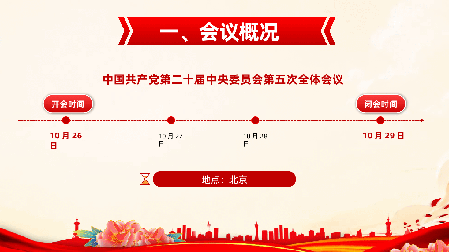 党的二十届五中全会公报要点梳理ppt(学习贯彻二十届五中全会精神 ).pptx,第2页预览