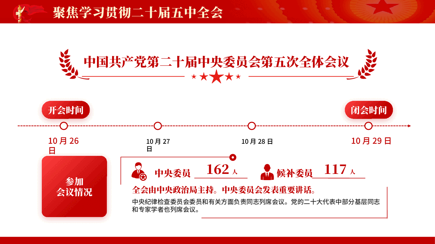 解读党的二十届五中全会公报PPT党课(完整版).pptx,第2页预览