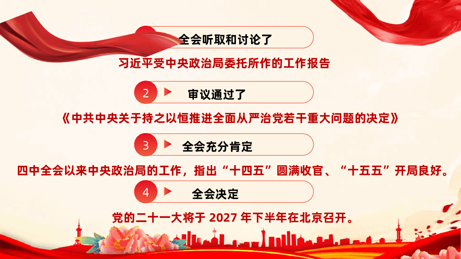 党的二十届五中全会公报要点梳理ppt(学习贯彻二十届五中全会精神 ).pptx,第3页预览